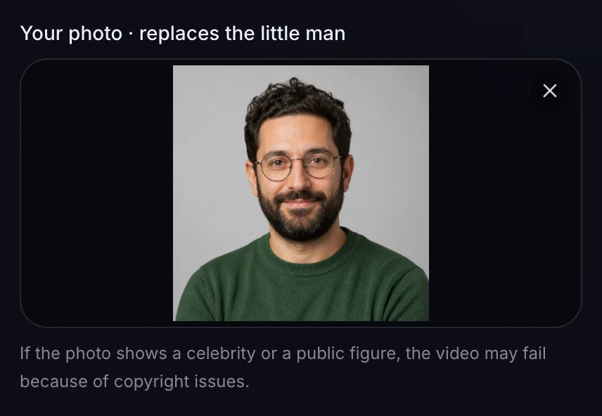 The photo box of the generator holding a portrait of a man in a green sweater, the photo that replaces the little man